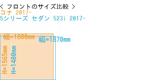 #コナ 2017- + 5シリーズ セダン 523i 2017-